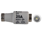 Industrial & Electrical Power Fuses
