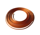 Copper Coils