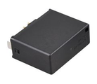 TVS Varistors