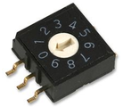 Rotary Switches