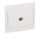 TV, Telephone & Internet Sockets