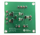 Development Boards