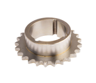 Sprockets