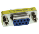 D Sub Connectors