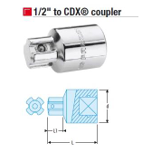 sockets-img