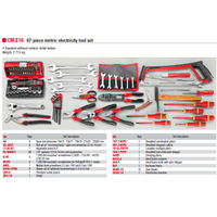 Facom Metric Tool Set CM.E16
