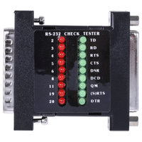 Rs Pro Line Monitor RS232C
