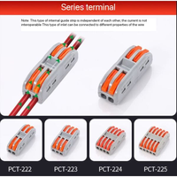 Cage Spring Universal Connector