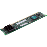 Cisco PVDM3-64=