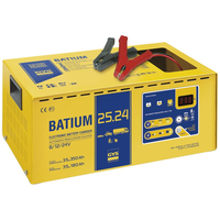 Gys Batium 25.24