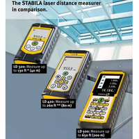 Stabila Distance Lasers Measure ToolLD420 (80m)