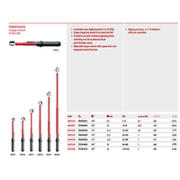 Gedore Red Torque Wrench
