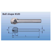 Pferd Tc Burrs Cutalu Kud 0605/3 803721