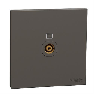 TV, Telephone & Internet Sockets