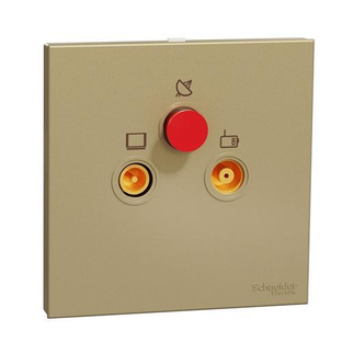 TV, Telephone & Internet Sockets