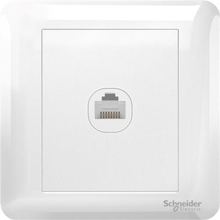 TV, Telephone & Internet Sockets
