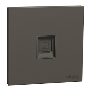 TV, Telephone & Internet Sockets