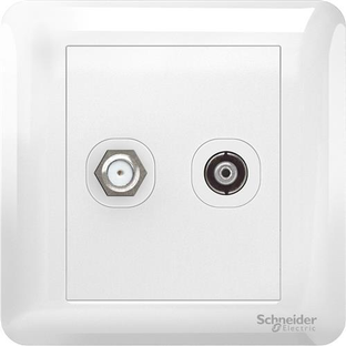 TV, Telephone & Internet Sockets